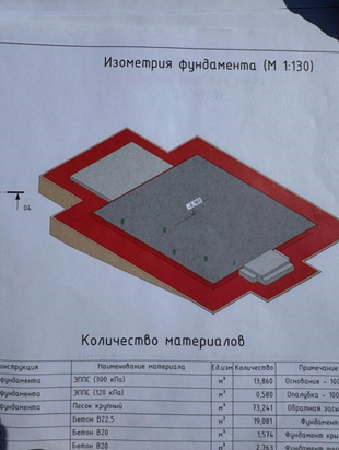 технадзор индивидуального дома в Дмитровском районе (№9)