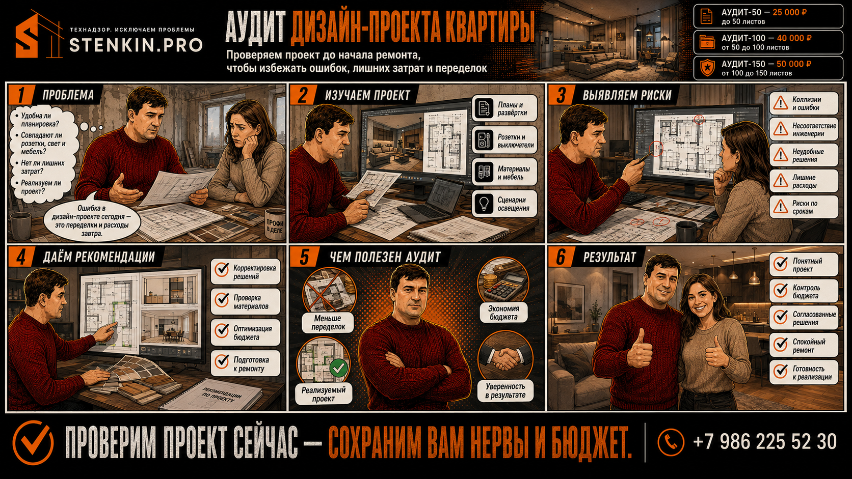 Анализ дизайн-проекта