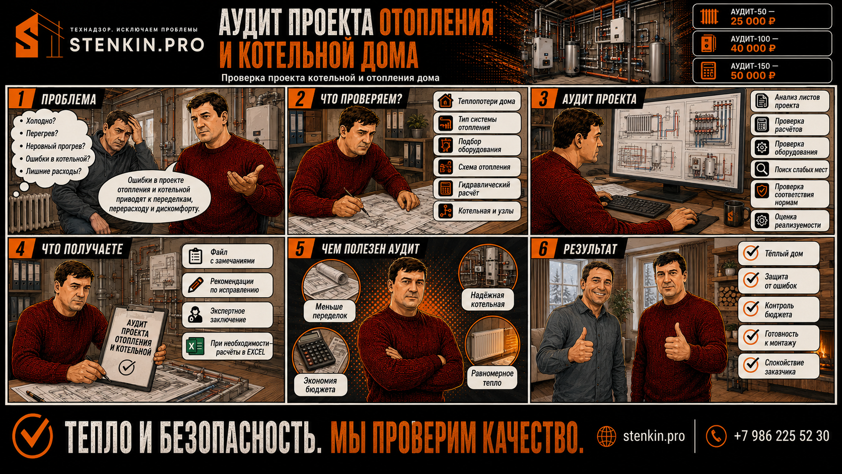 ЗАКАЗАТЬ АУДИТ ПРОЕКТА котельной и отопления дома