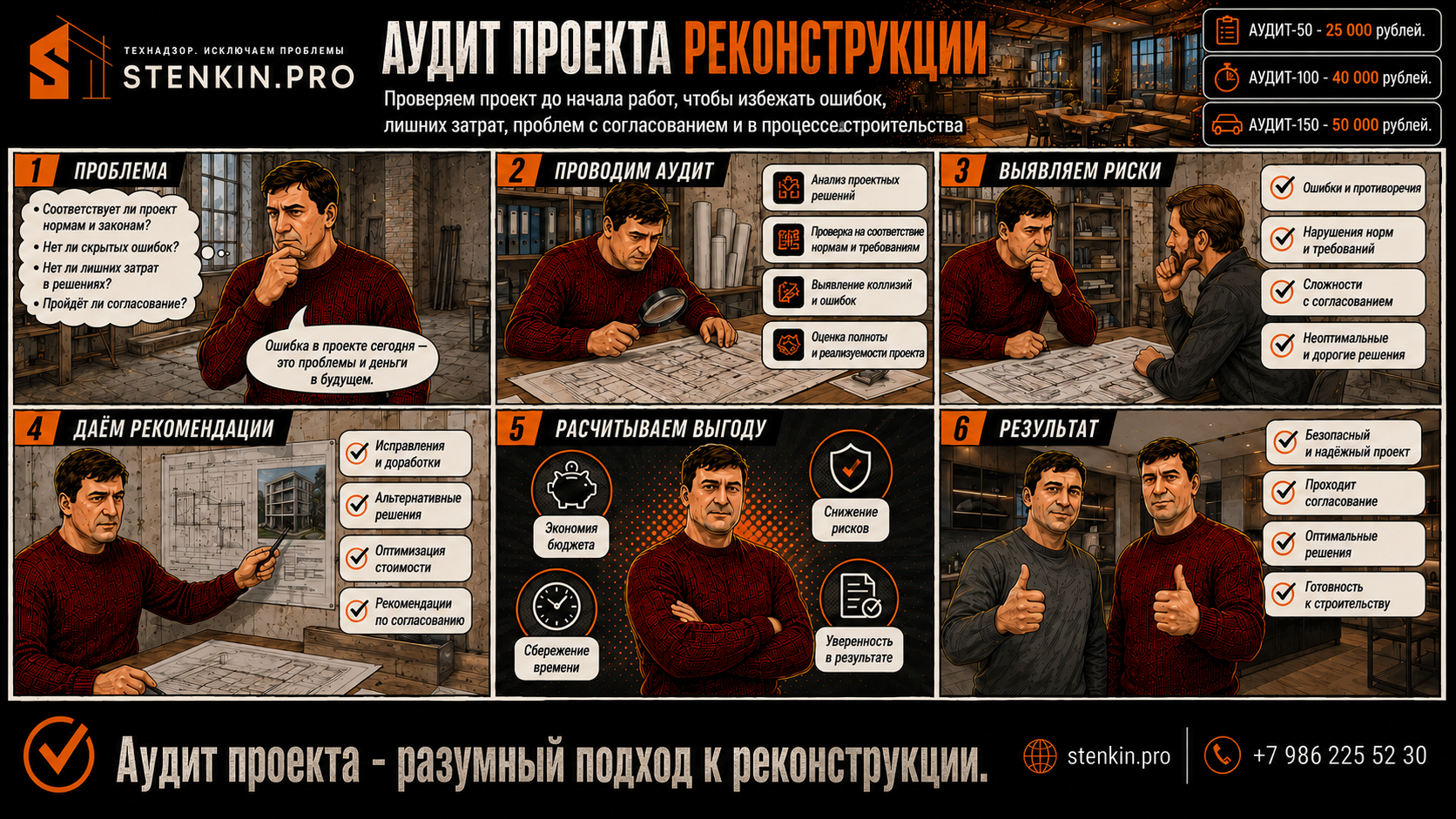 Заказать аудит проекта реконструкции