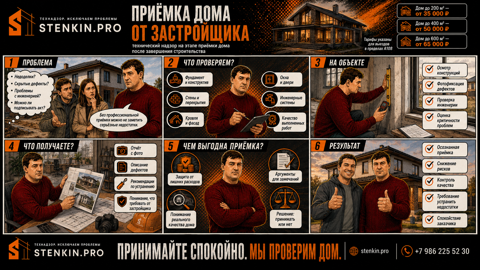 ПРИЁМКА ДОМА ОТ ЗАСТРОЙЩИКА