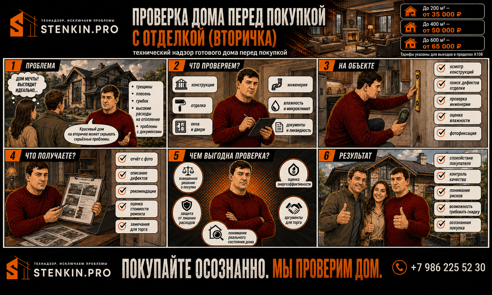 Технический надзор дома перед покупкой с отделкой (вторичка)