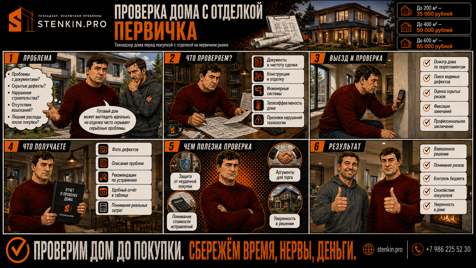 Оценка дома с отделкой (первичка)