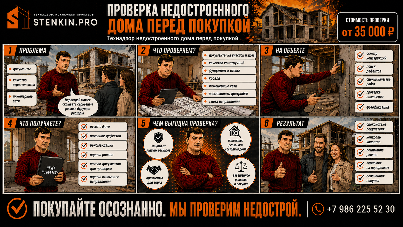 Оценка недостроенного дома перед покупкой
