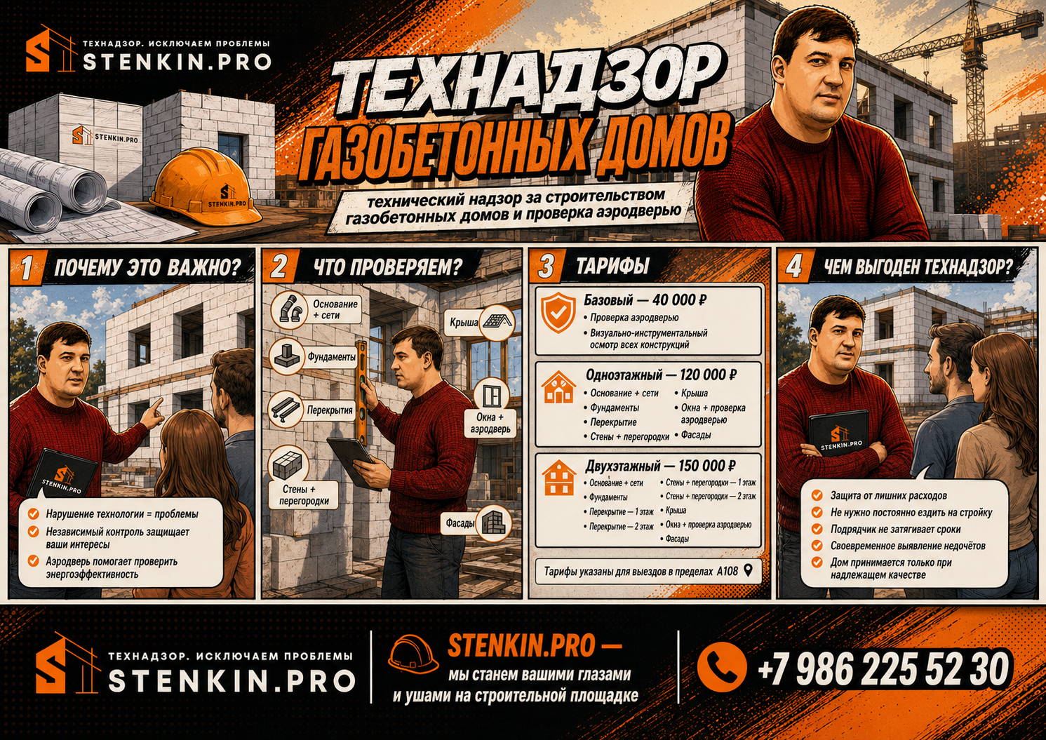 Технический надзор за домом из газоблоков