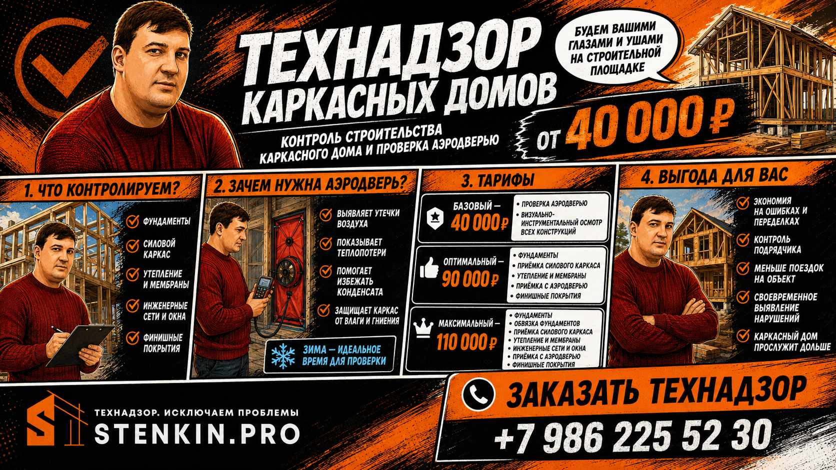 Технадзор каркасного дома