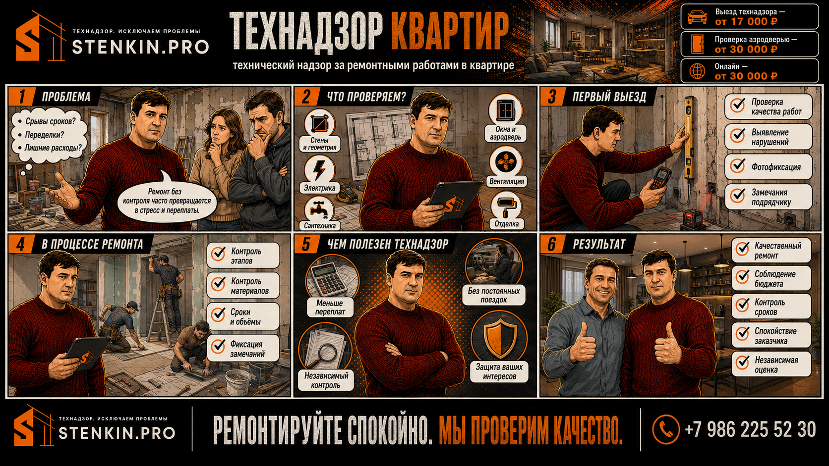 Технадзор квартир