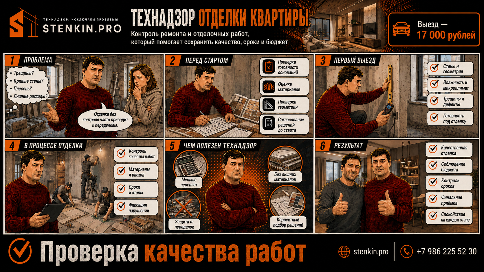 заказать технадзор отделочных работ в квартире