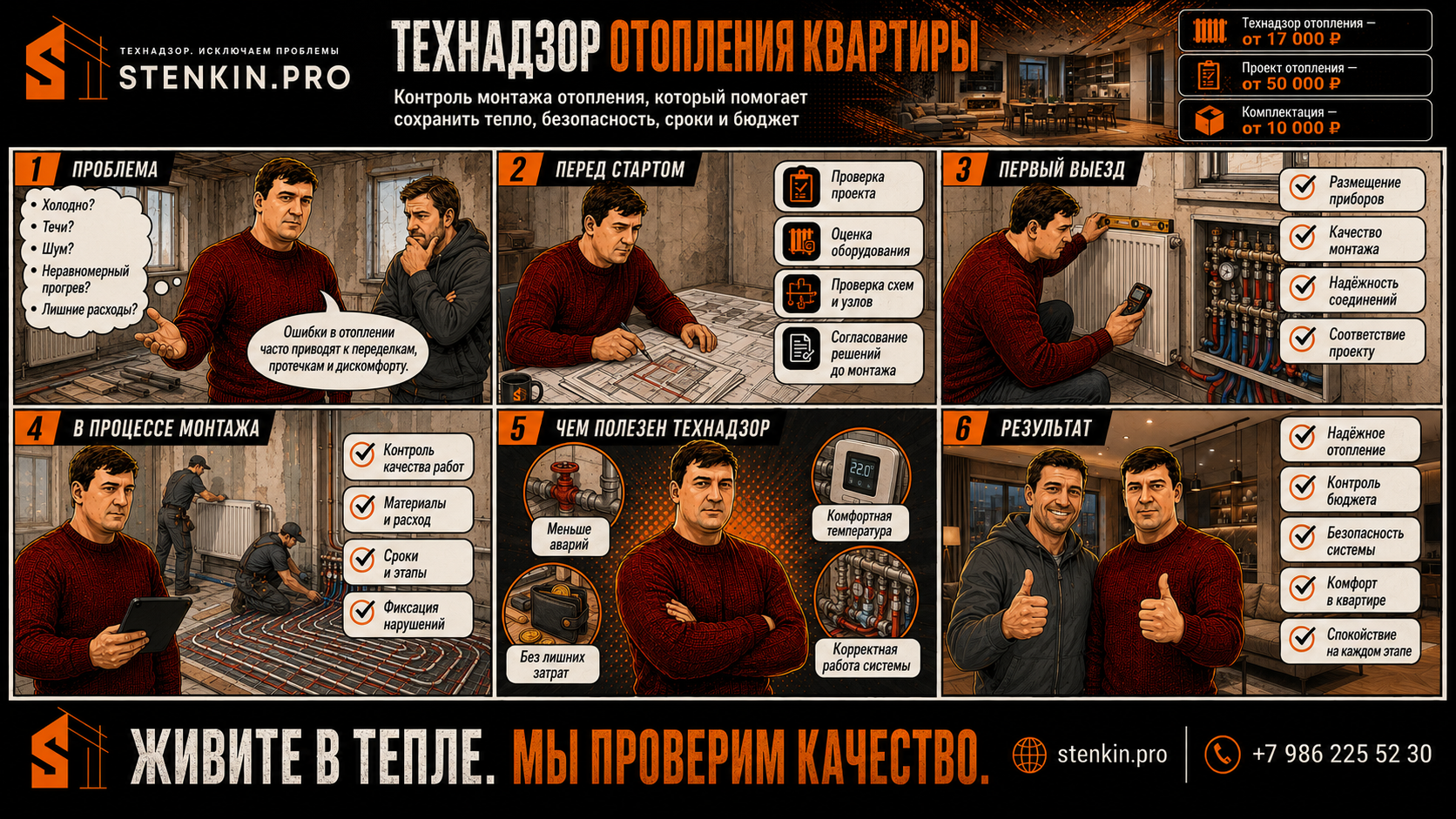 заказать технадзор отопления квартиры