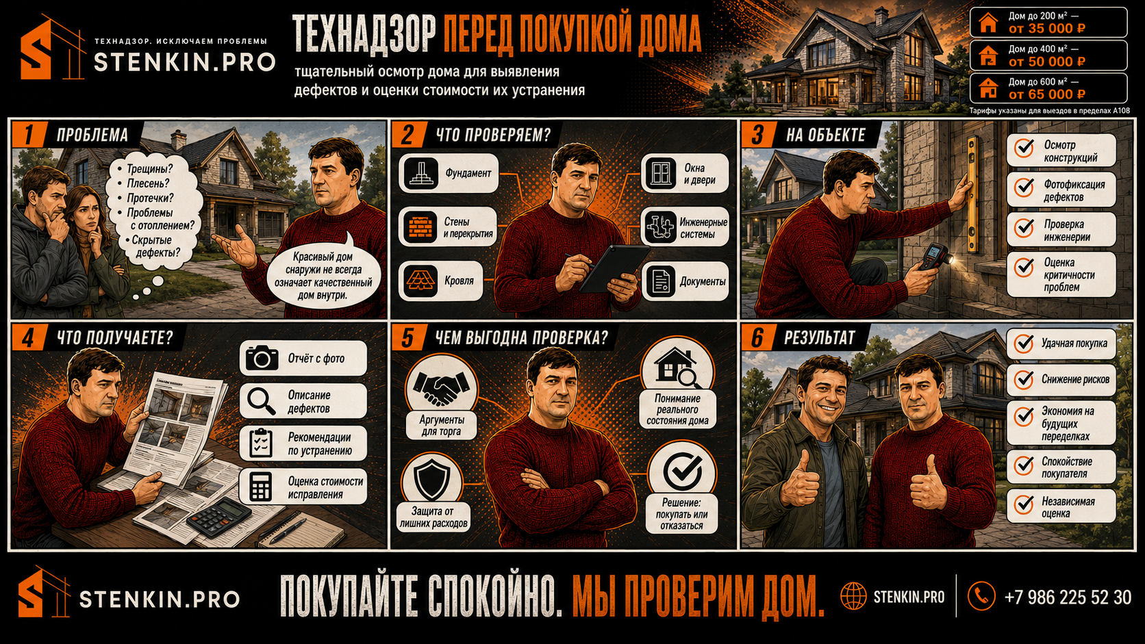 ПРОВЕРКА ДОМА ПЕРЕД ПОКУПКОЙ
