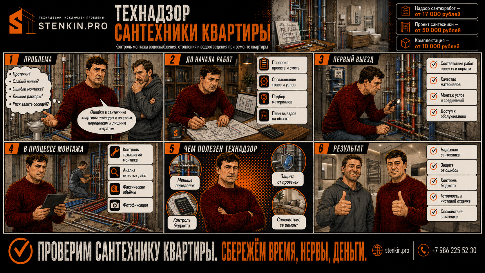 заказать технадзор сантехники квартиры