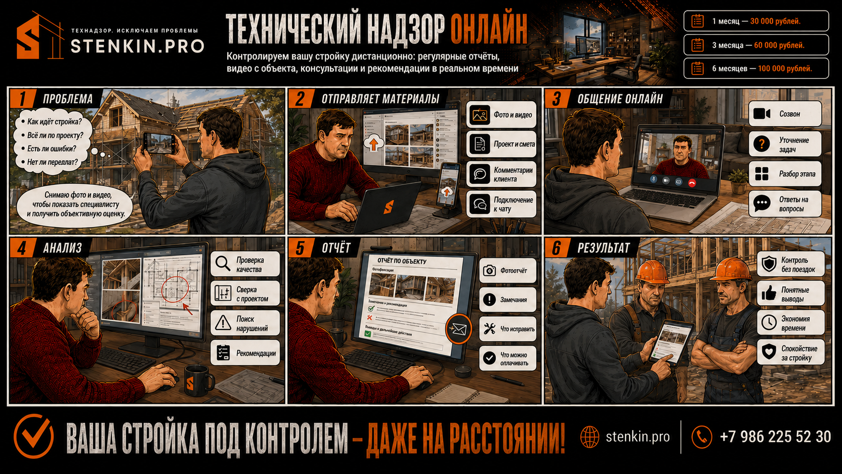 ТЕХНИЧЕСКИЙ НАДЗОР ОНЛАЙН