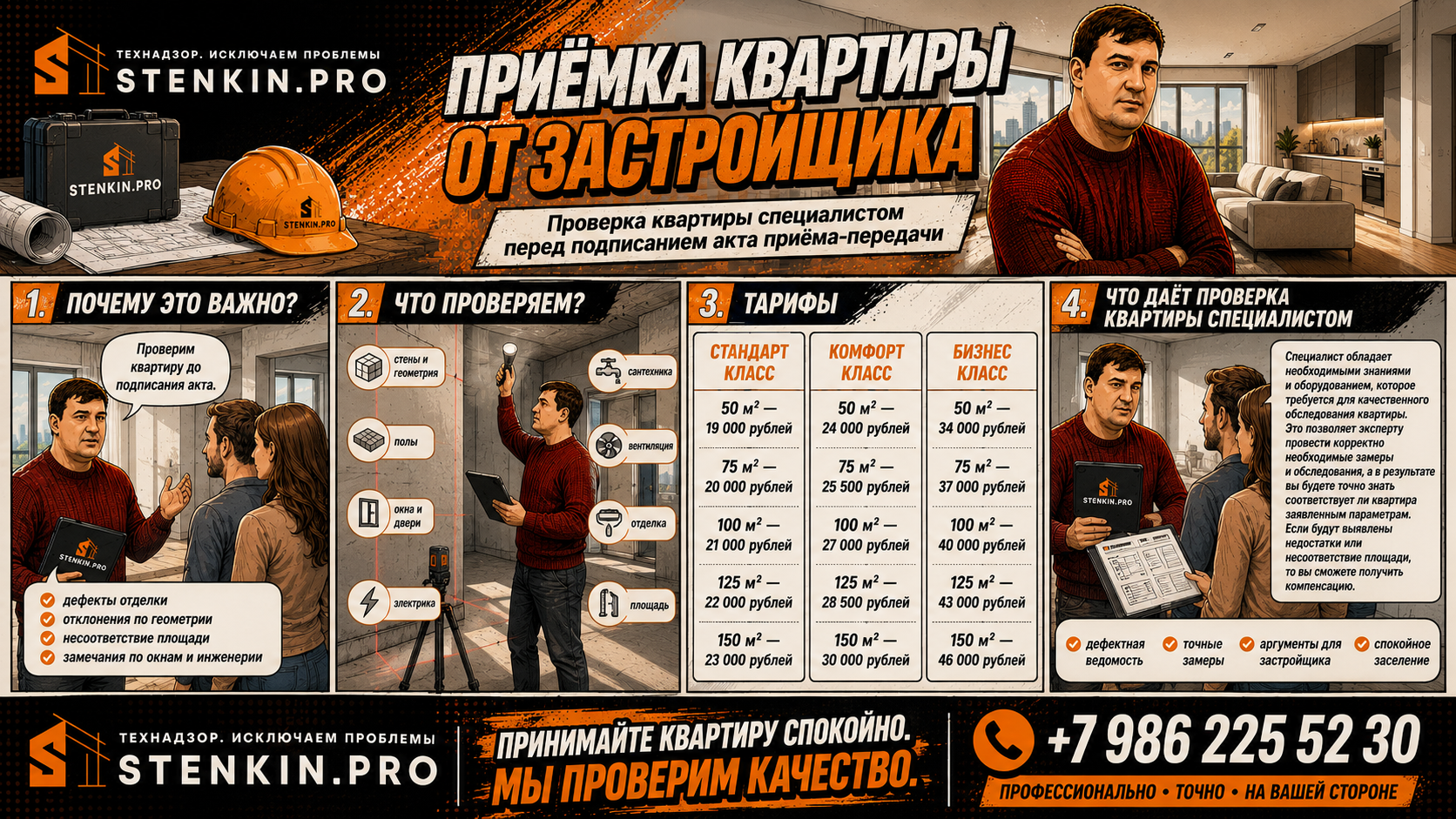 Тарифы на приёмку квартиры от застройщика
