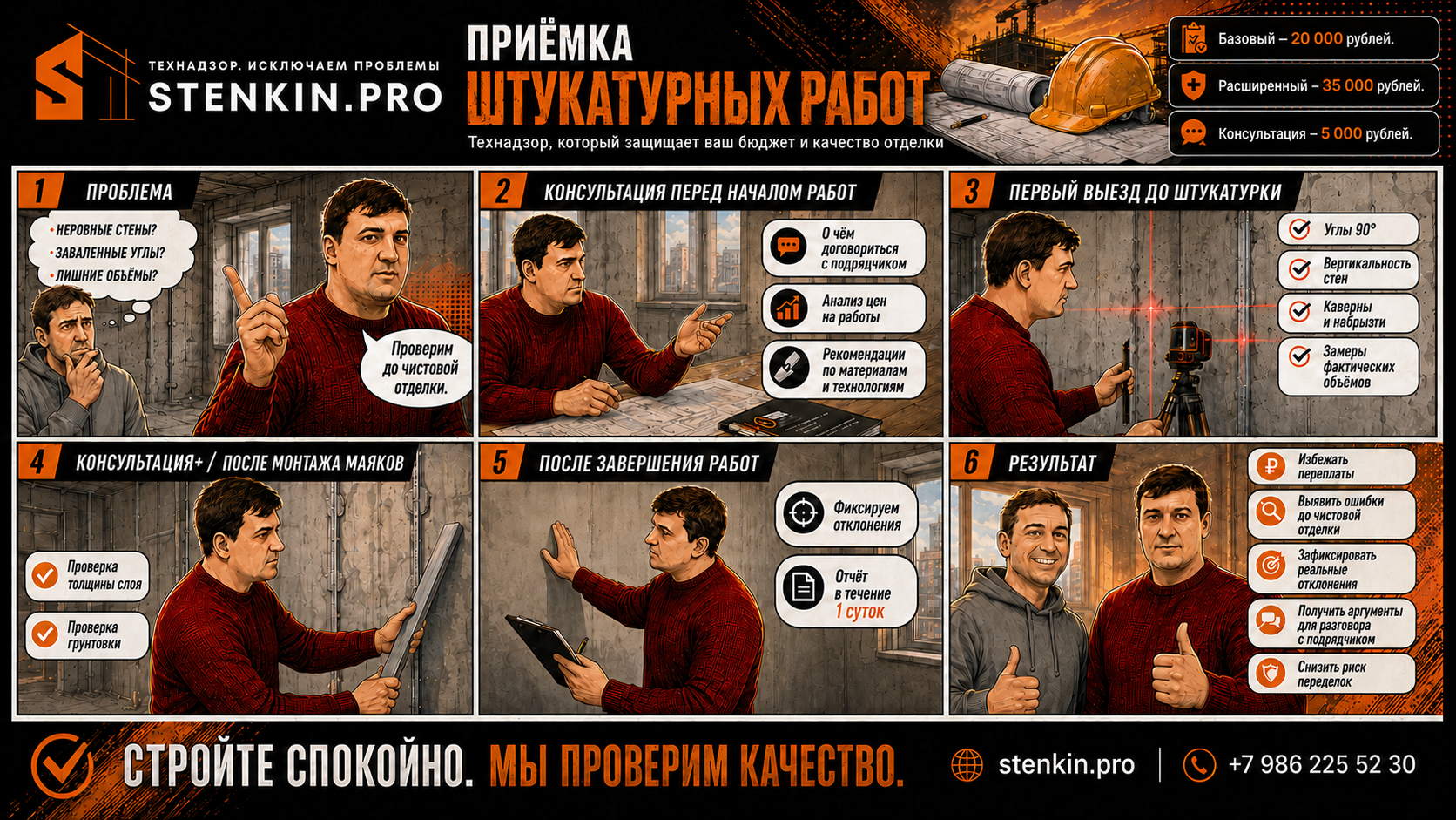 Приёмка штукатурных работ