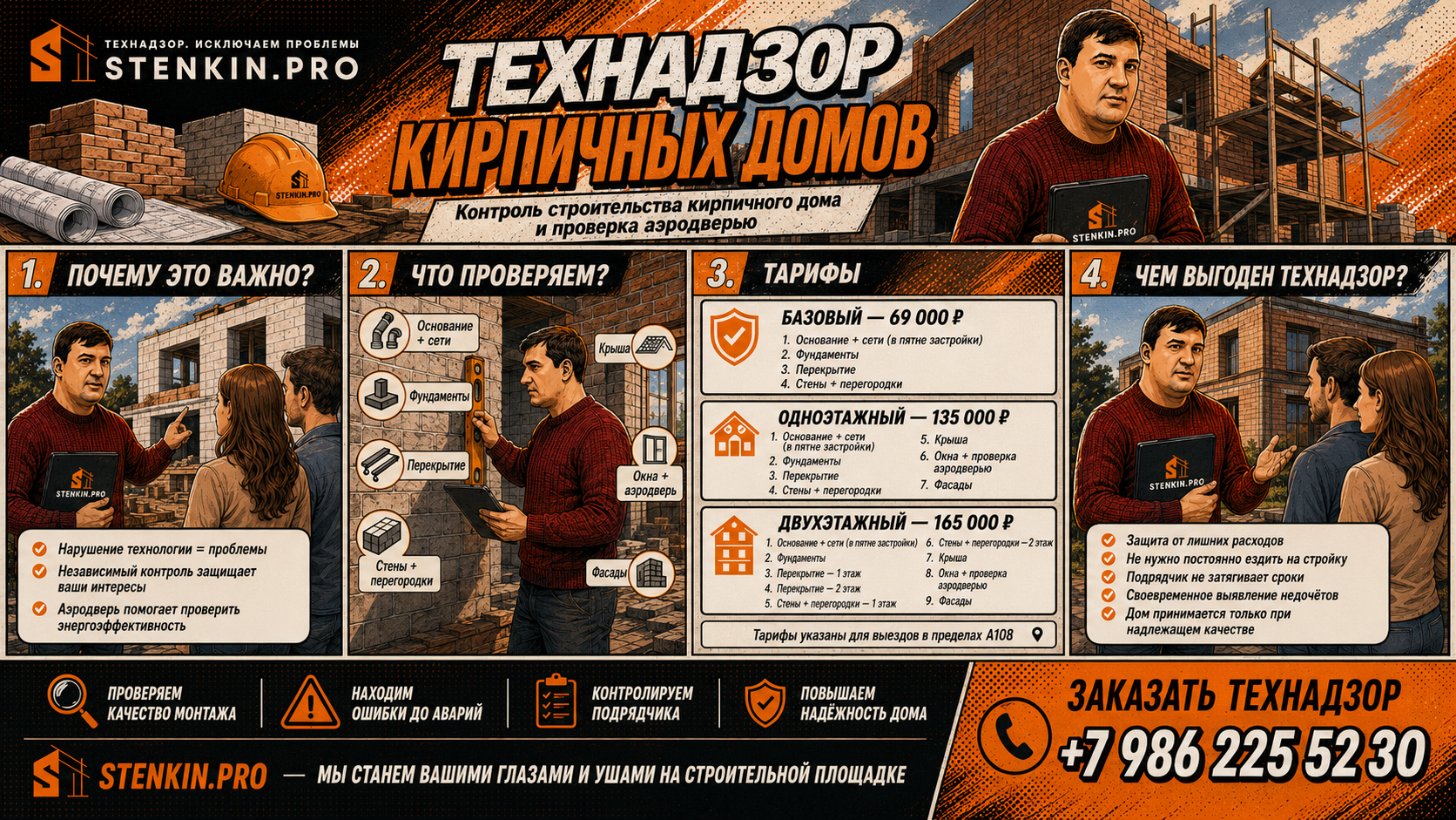 Тарифы на технадзор кирпичного дома
