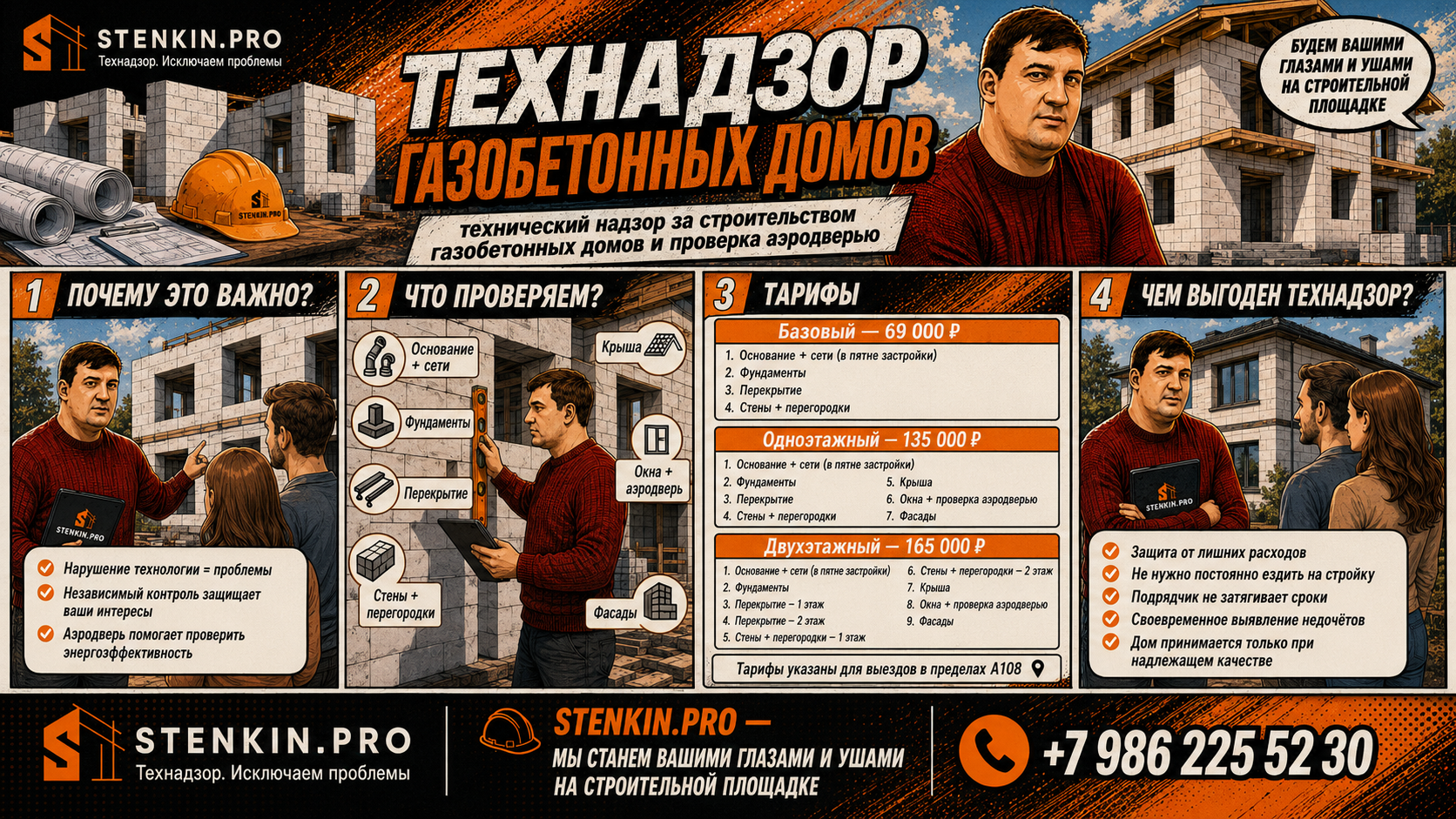 Технадзор газобетонного дома