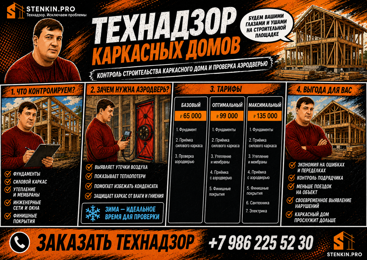 Технадзор каркасного дома