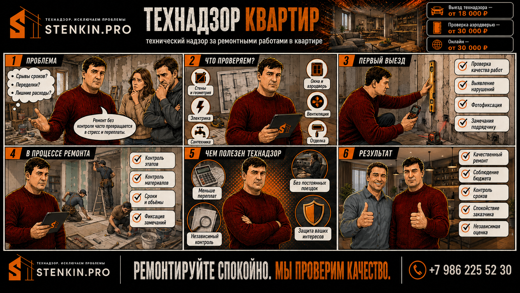 Технадзор квартир