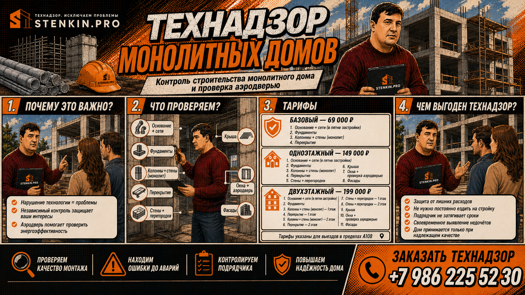 технический надзор за строительством монолитных домов