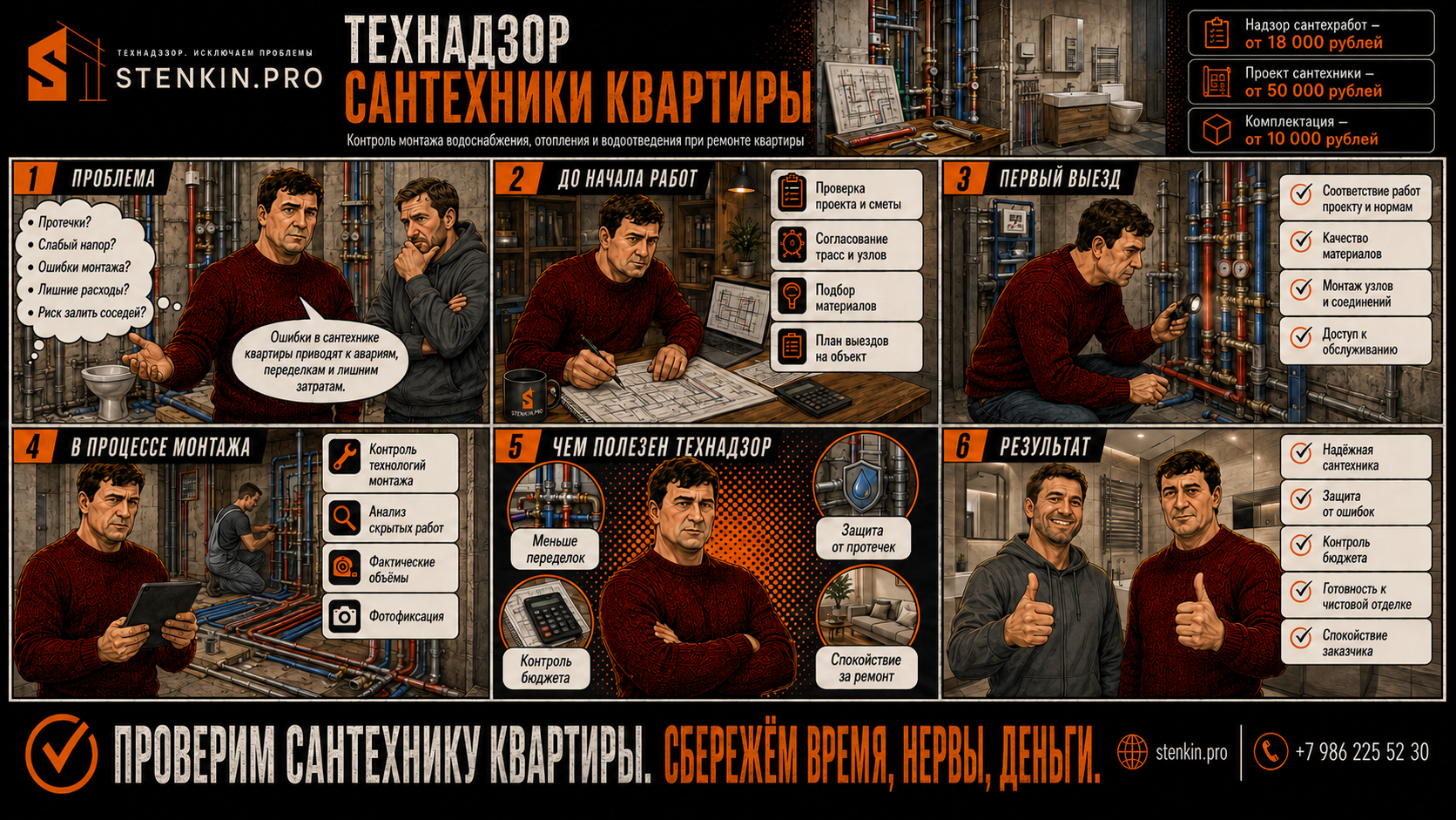 заказать технадзор сантехники квартиры
