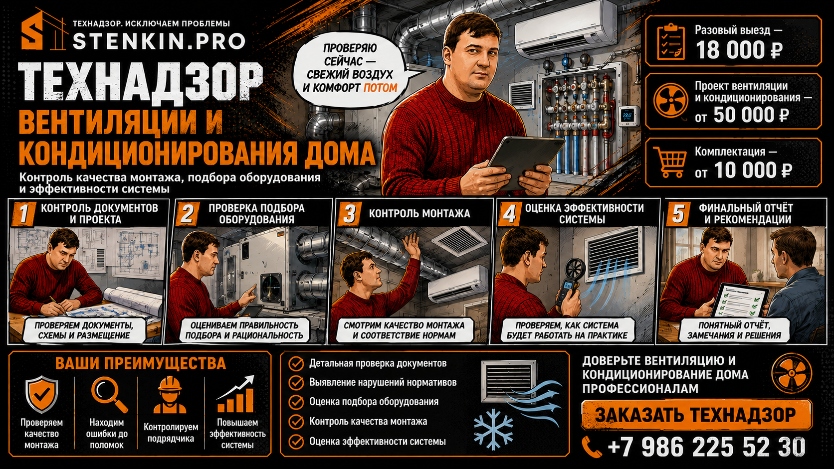 Технический надзор вентиляции и кондиционирования дома
