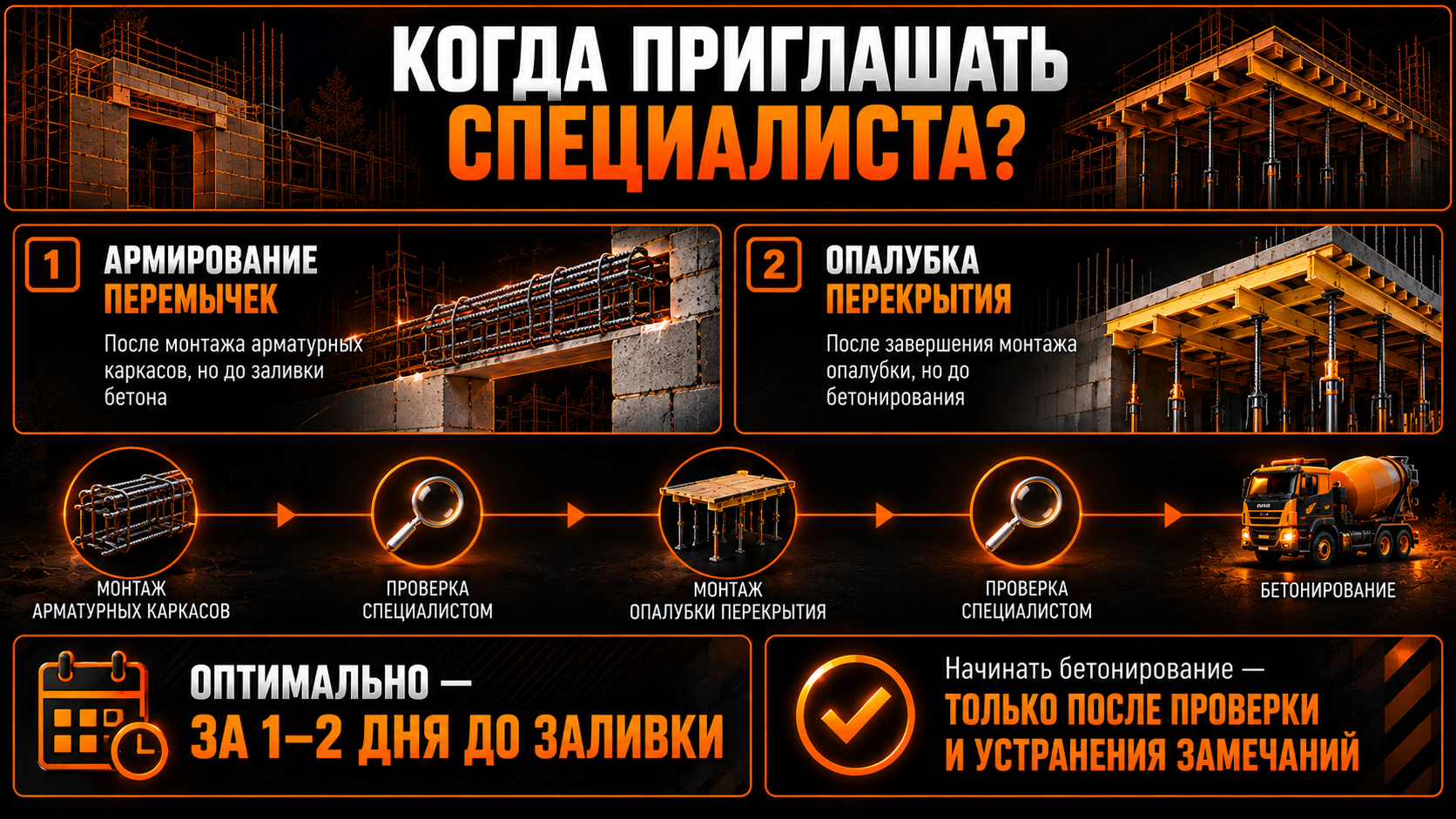 Когда приглашать специалиста для проверки армирования перемычек?