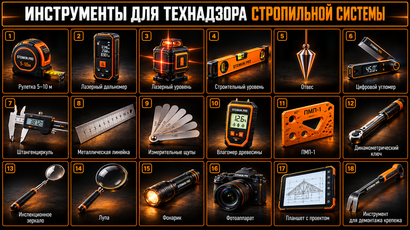 Инструменты, которые использовали для технадзора