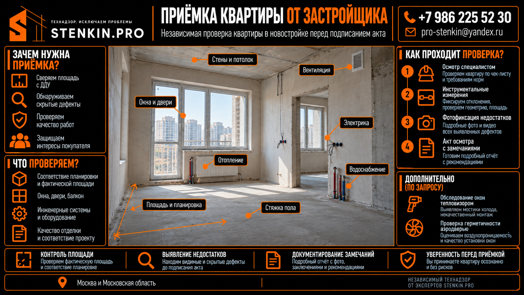 Приёмка квартиры от застройщика